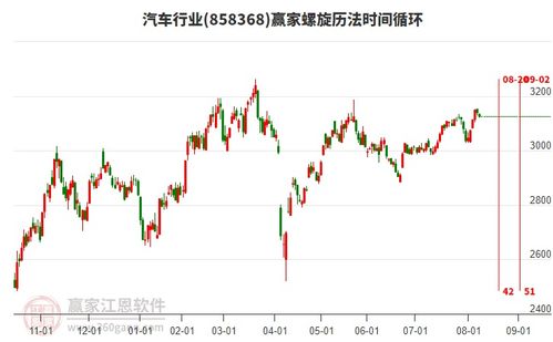 重塑能源格局 廣東探索汽車擬投資1億元助力恩澤新興能源技術研發