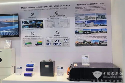 格力鈦創(chuàng)新產(chǎn)品與生物質(zhì)燃料技術(shù)雙輪驅(qū)動，廣交會展示能源轉(zhuǎn)型新成果